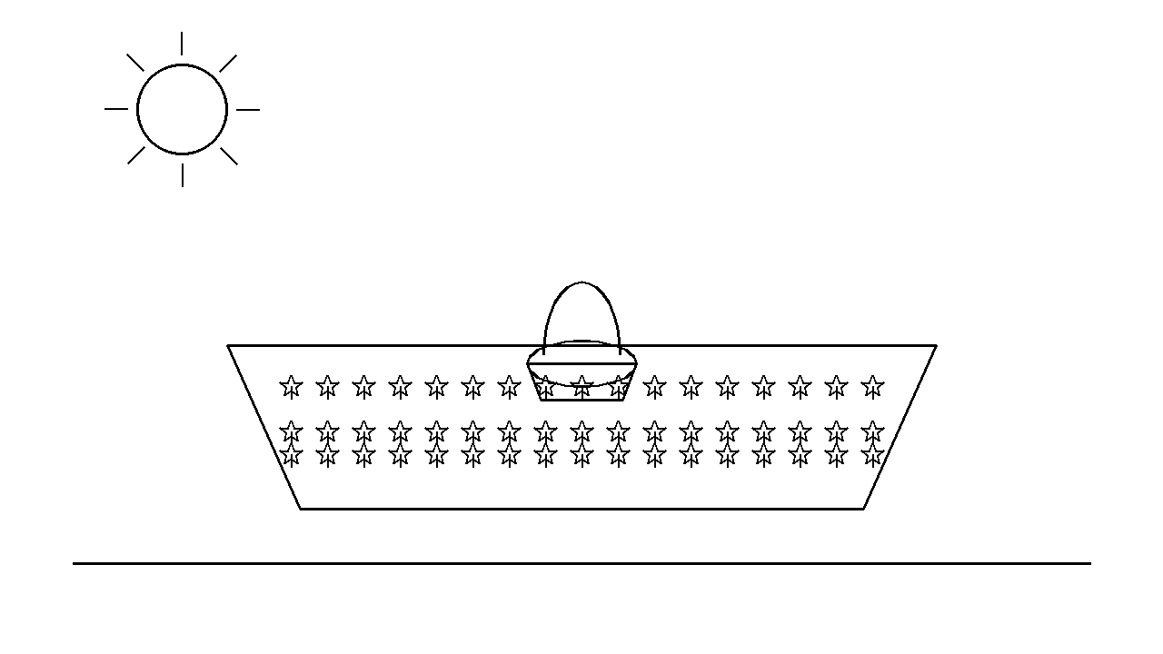 Autumn Picnic Blanket Coloring Page