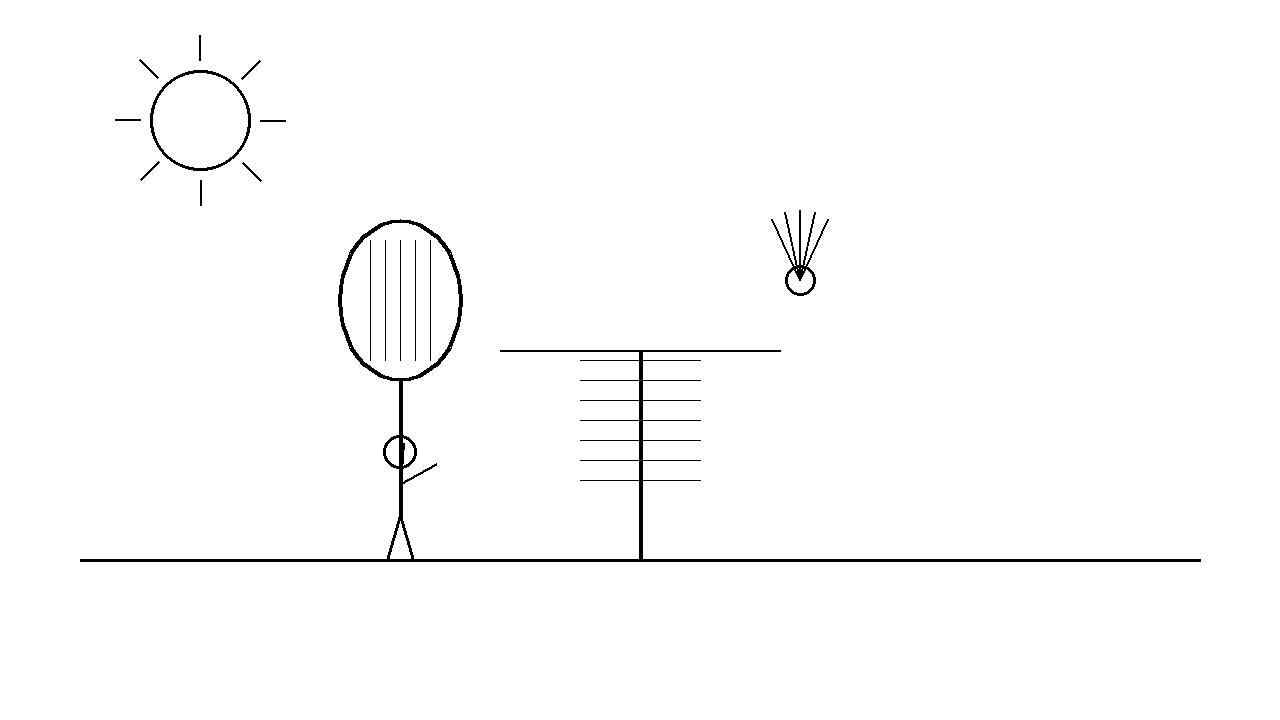 Badminton Shuttlecock Coloring Page