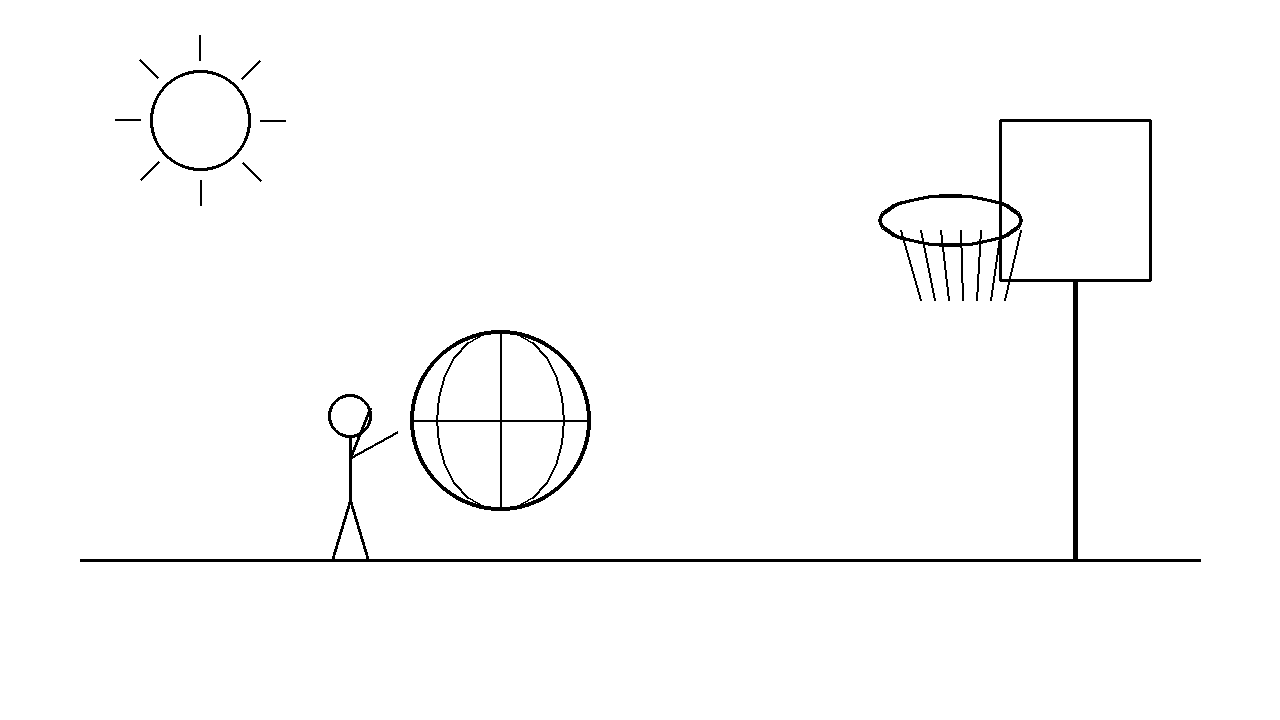 Basketball Hoop Shot Coloring Page