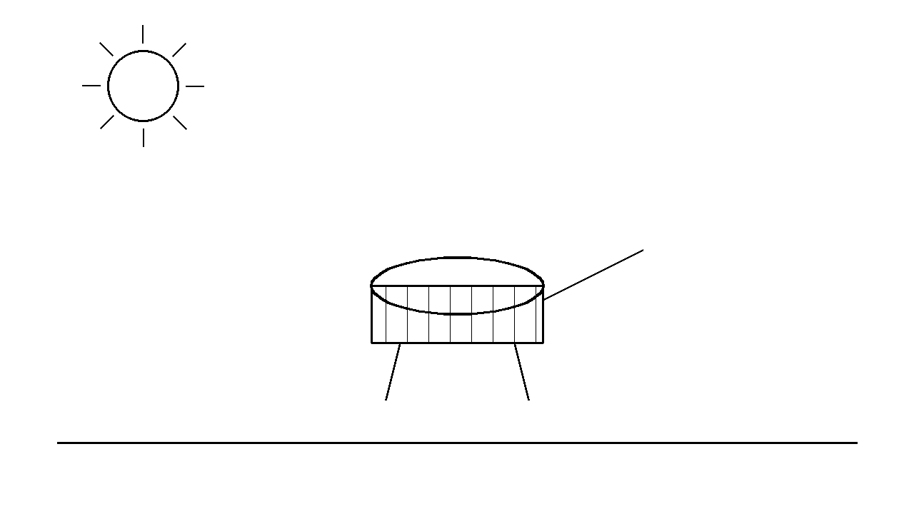 BBQ Grill Picnic Coloring Page