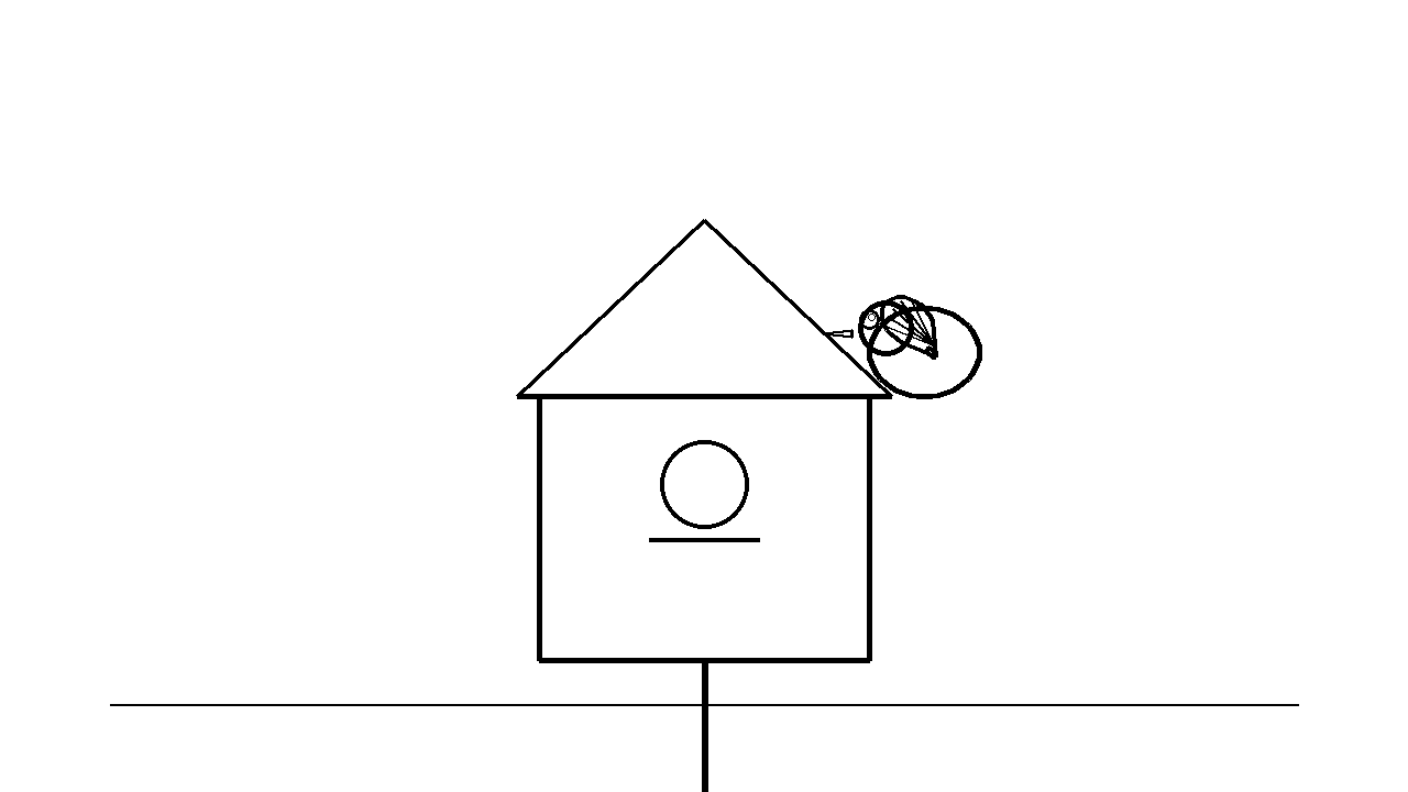 Birdhouse Garden Bird Coloring Page