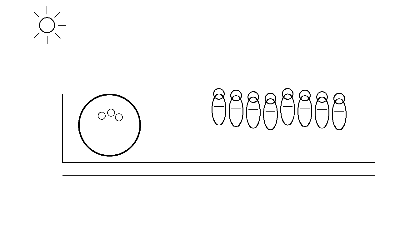 Bowling Ball Pins Coloring Page