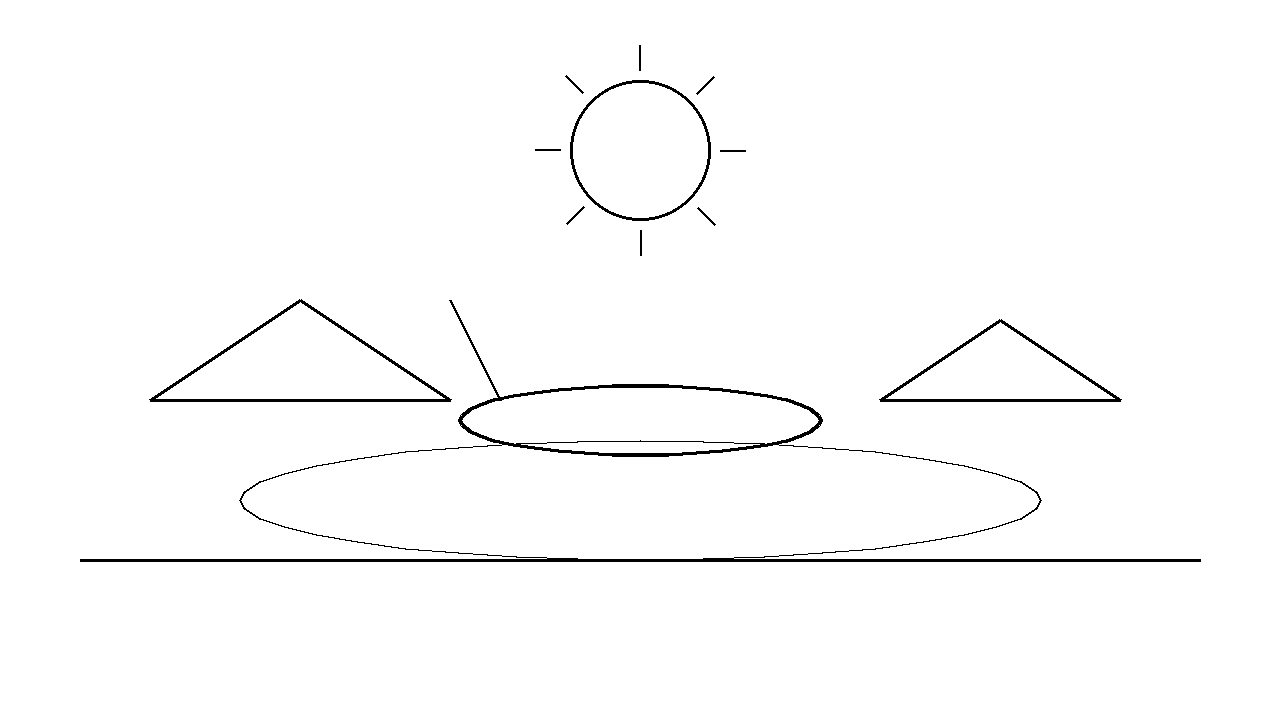 Canoe Lake Sunset Coloring Page