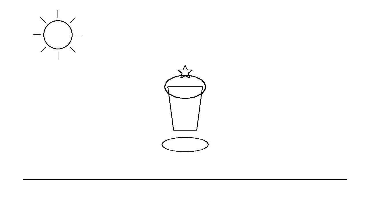 Chalice Sacred Cup Coloring Page