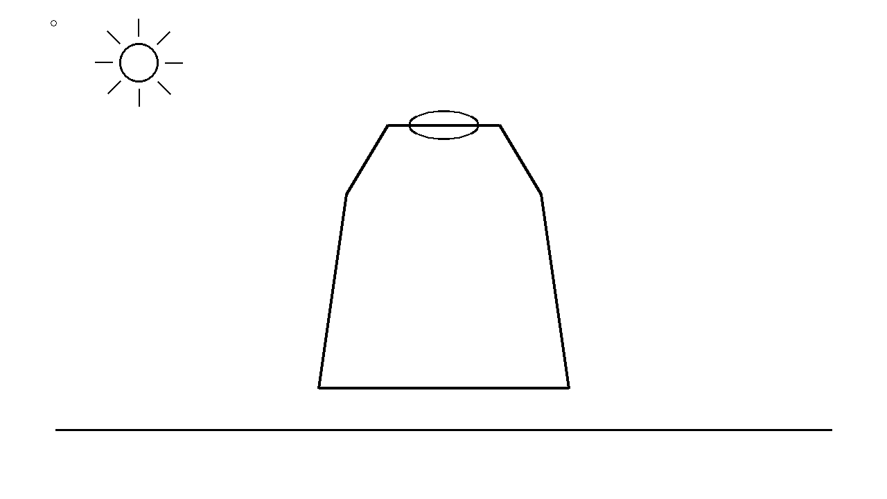 Clothes Fun Collage Coloring Page