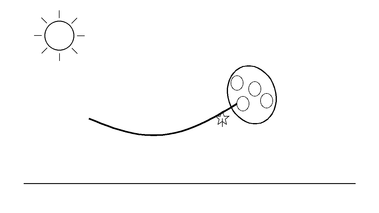 Cornucopia Horn Coloring Page