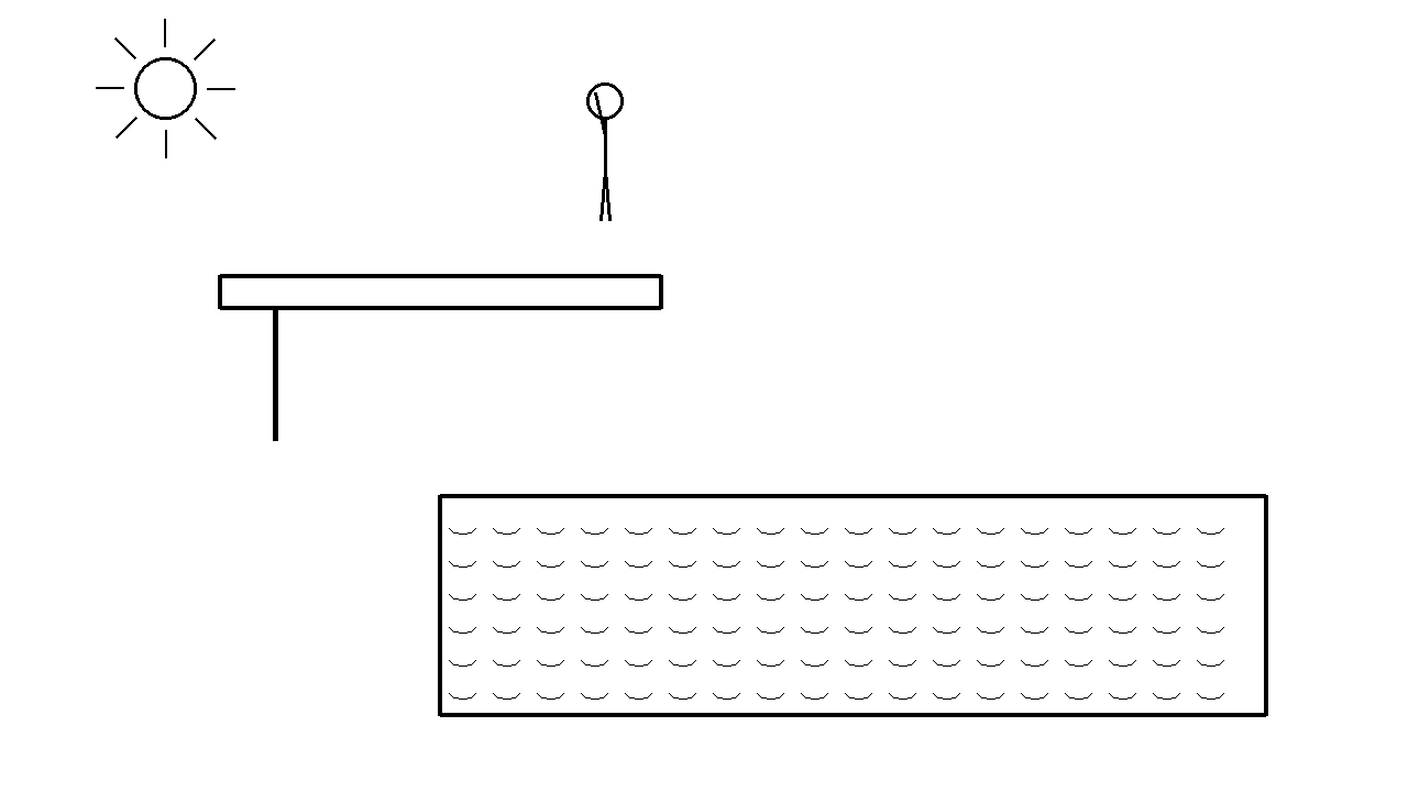 Diving Board Pool Coloring Page