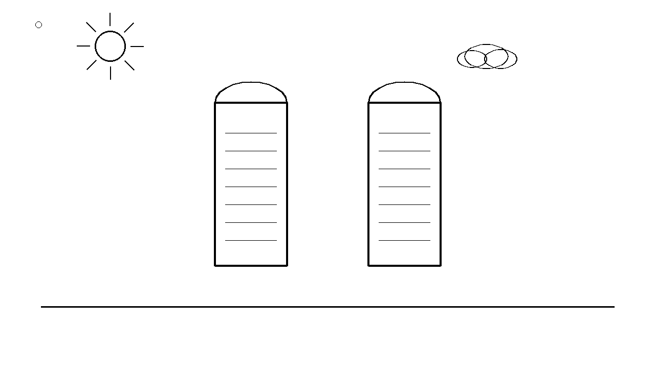 Fish Loaves Picnic Coloring Page