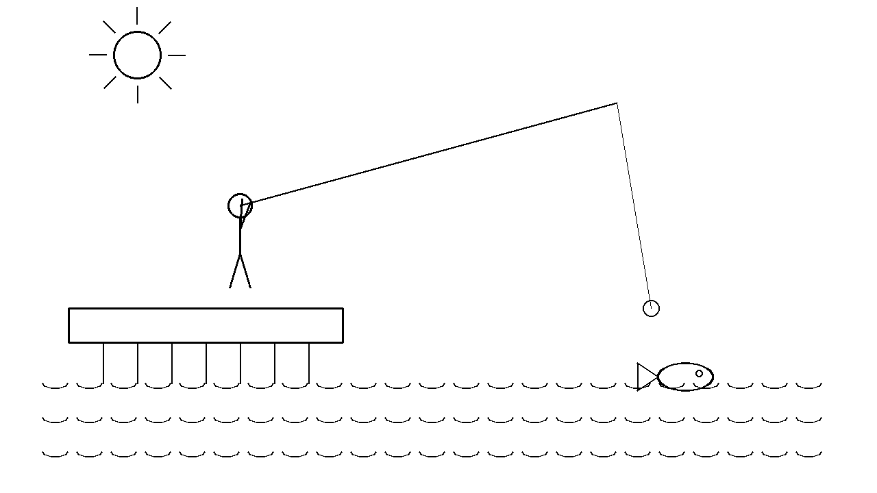 Fishing Dock Catch Coloring Page