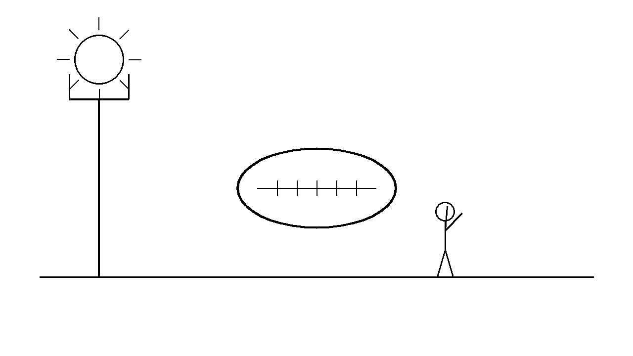 Football Field Goal Coloring Page