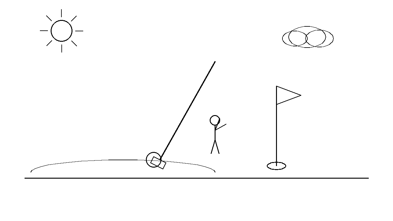 Golf Club Hole Coloring Page