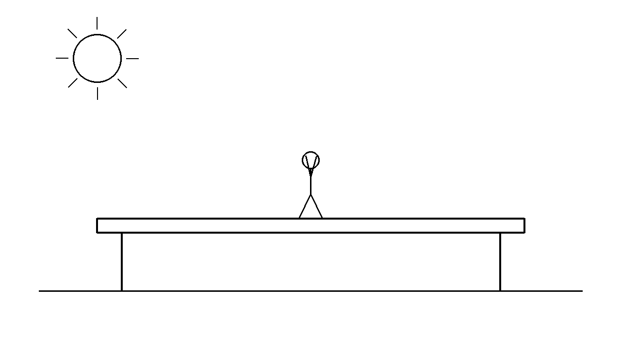 Gymnastics Balance Beam Coloring Page
