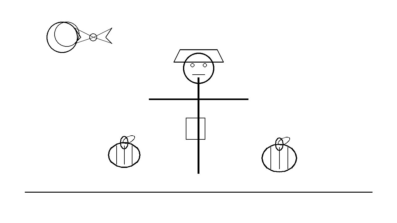 Halloween Scarecrow Coloring Page