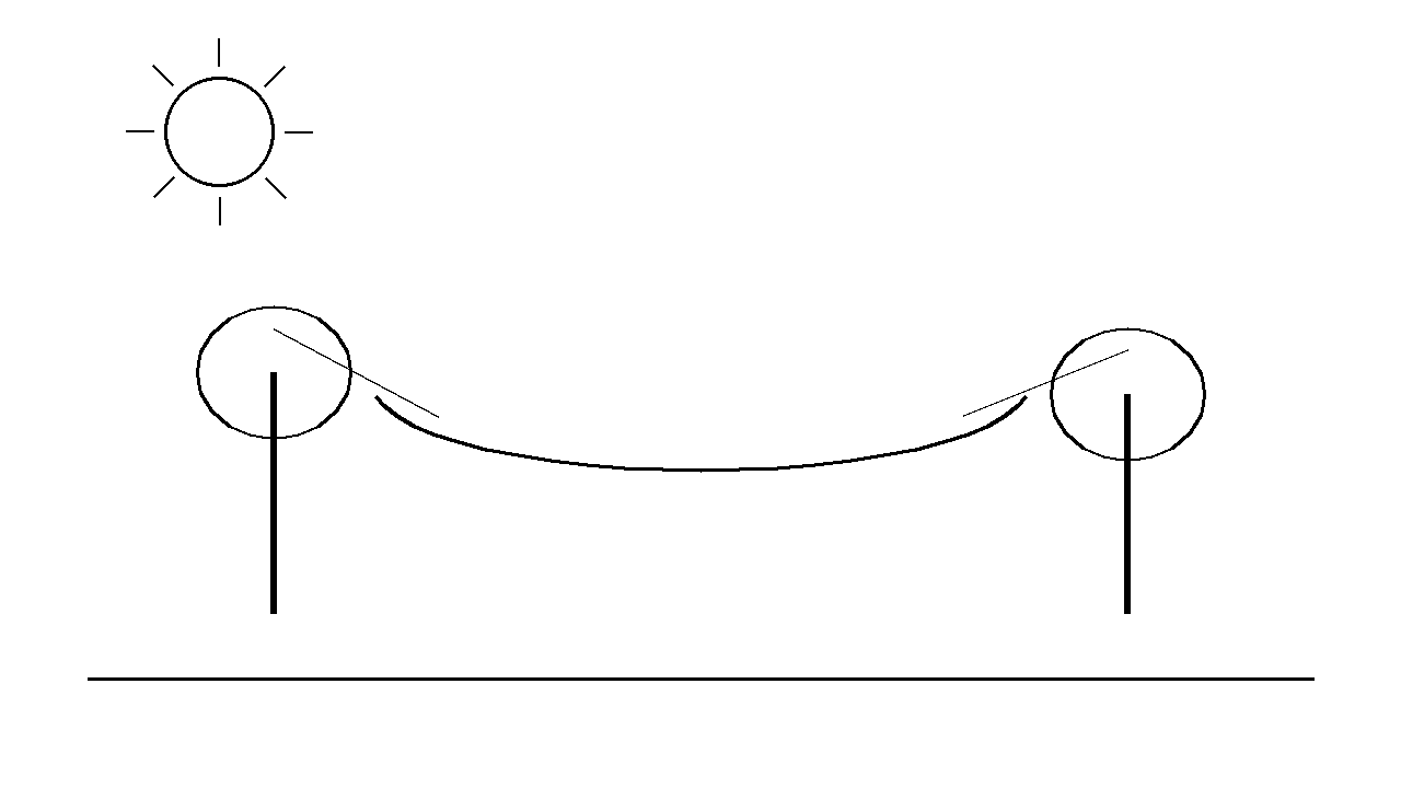 Hammock Between Trees Coloring Page