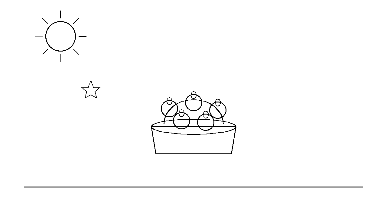 Harvest Apple Basket Coloring Page