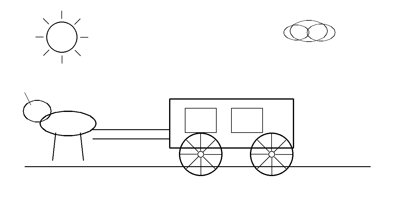 Horse Drawn Carriage Coloring Page