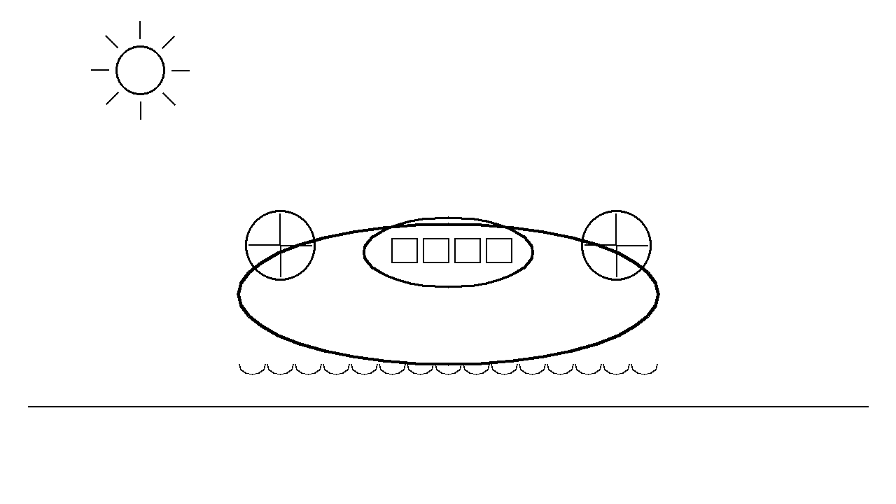 Hovercraft Skim Ride Coloring Page