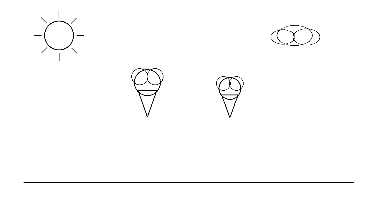 Ice Cream Cone Treat Coloring Page