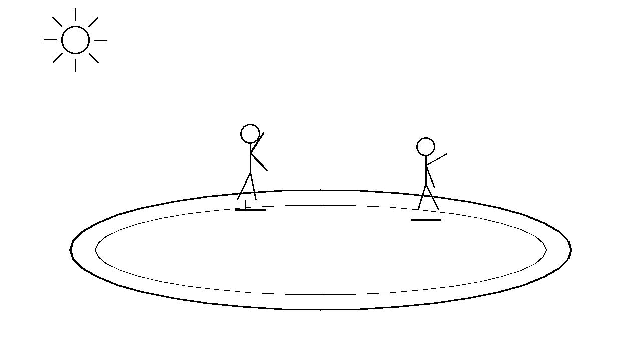 Ice Skating Rink Coloring Page