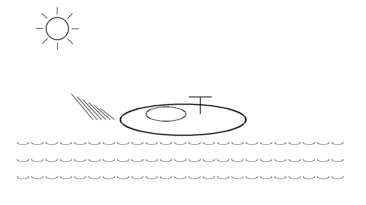 Jet Ski Water Fun Coloring Page