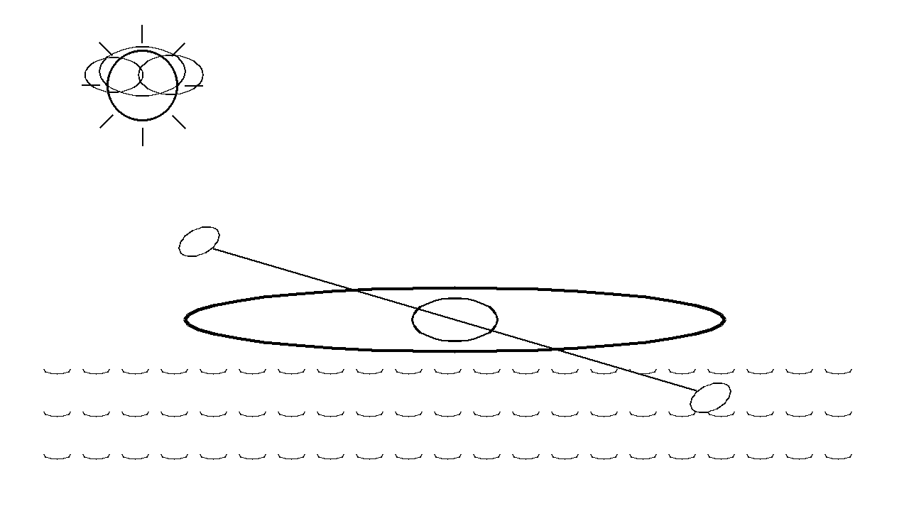 Kayak River Adventure Coloring Page