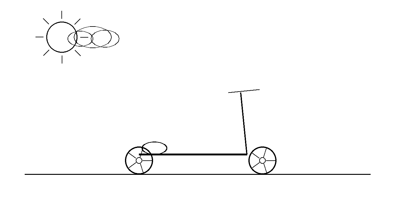 Kick Scooter Fun Coloring Page