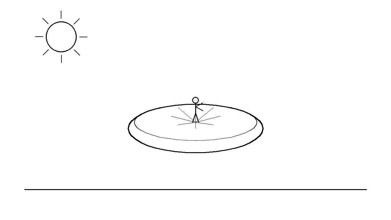 Kiddie Pool Splash Coloring Page