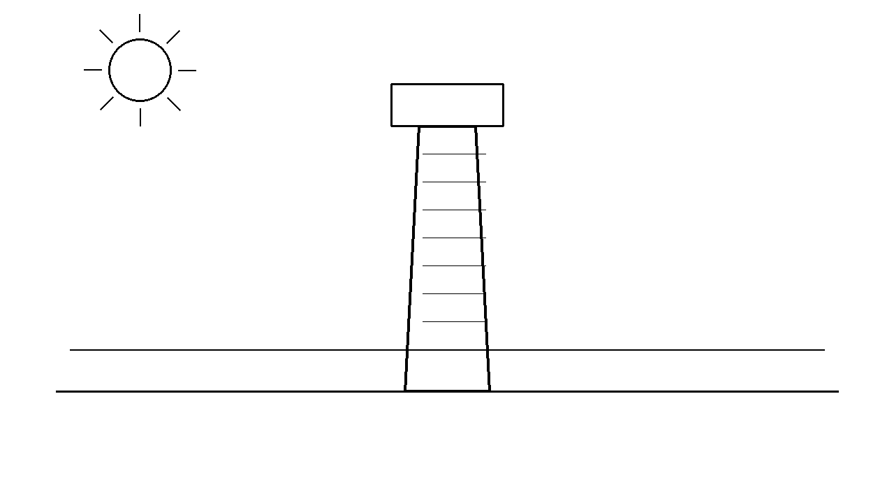 Lighthouse Coast Coloring Page