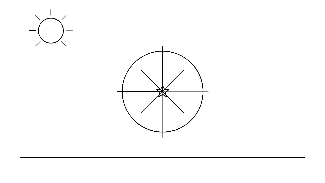 Mythic Compass Rose Coloring Page
