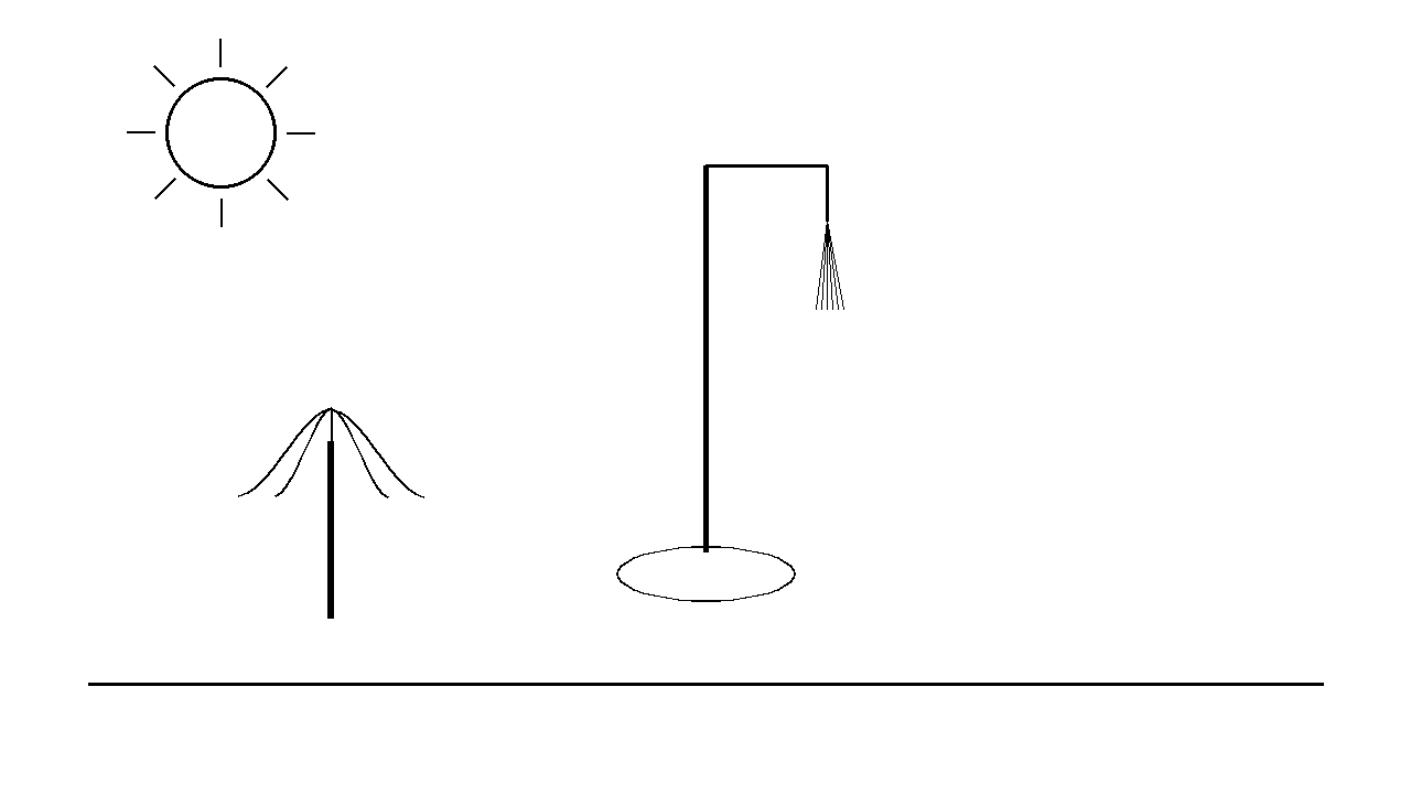 Outdoor Shower Beach Coloring Page