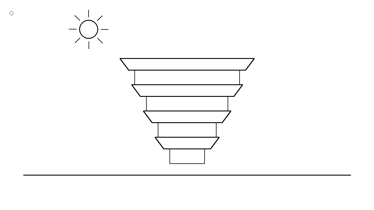 Pagoda Tier Roof Coloring Page