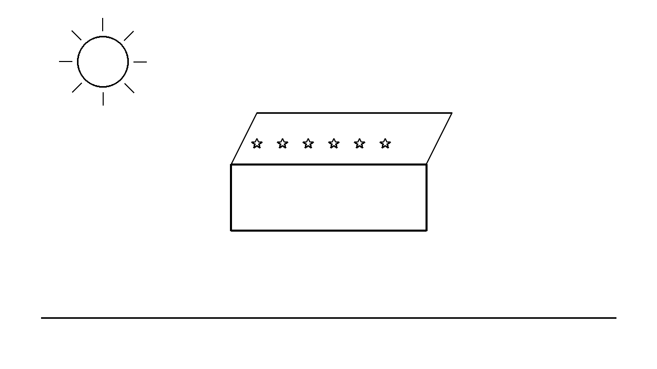 Pandora Box Open Coloring Page