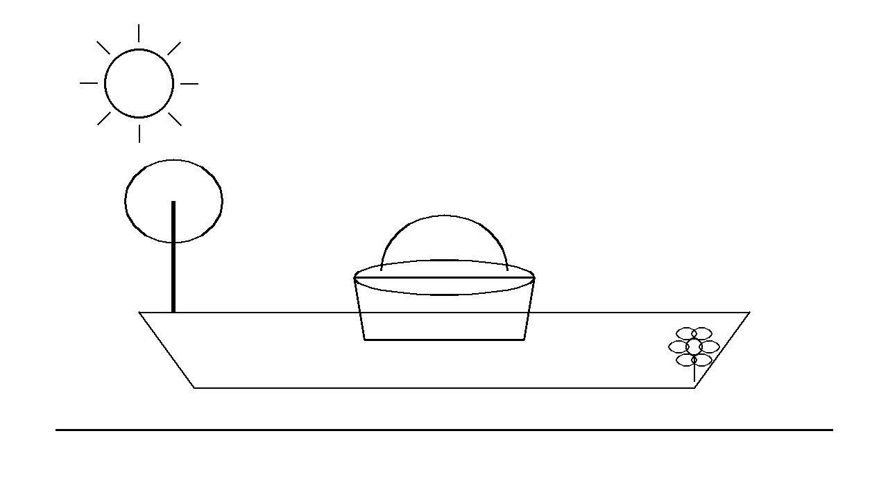 Picnic Basket Park Coloring Page