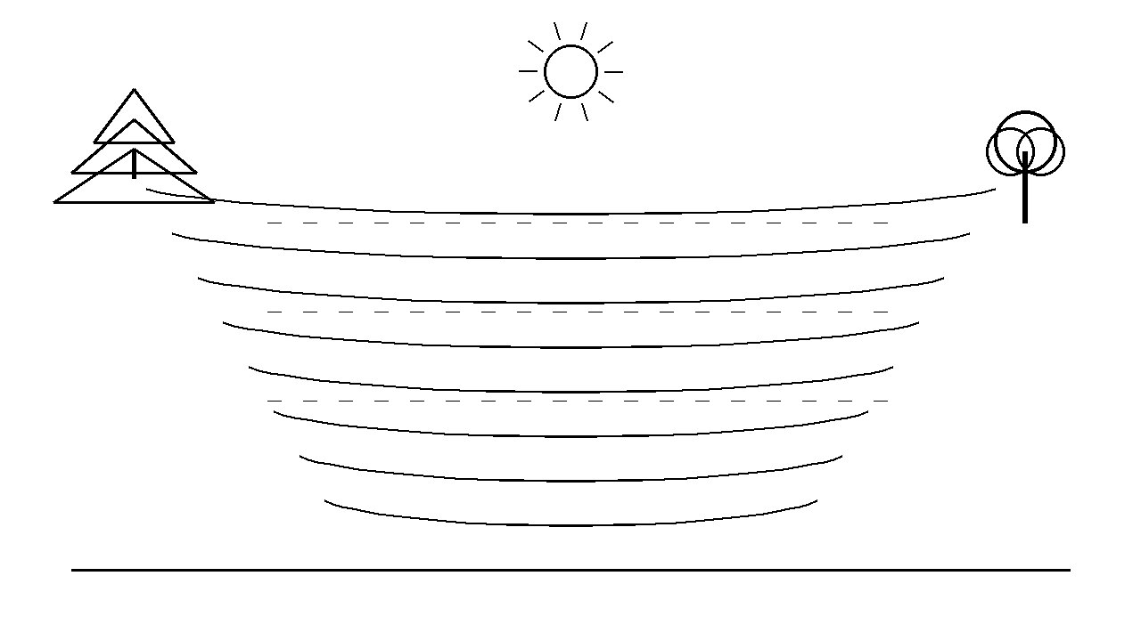 Rice Terrace Hills Coloring Page