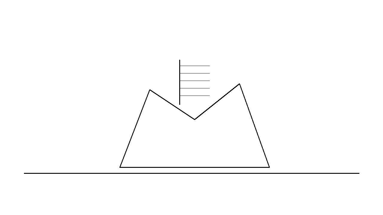 Rocky Harp Shore Coloring Page