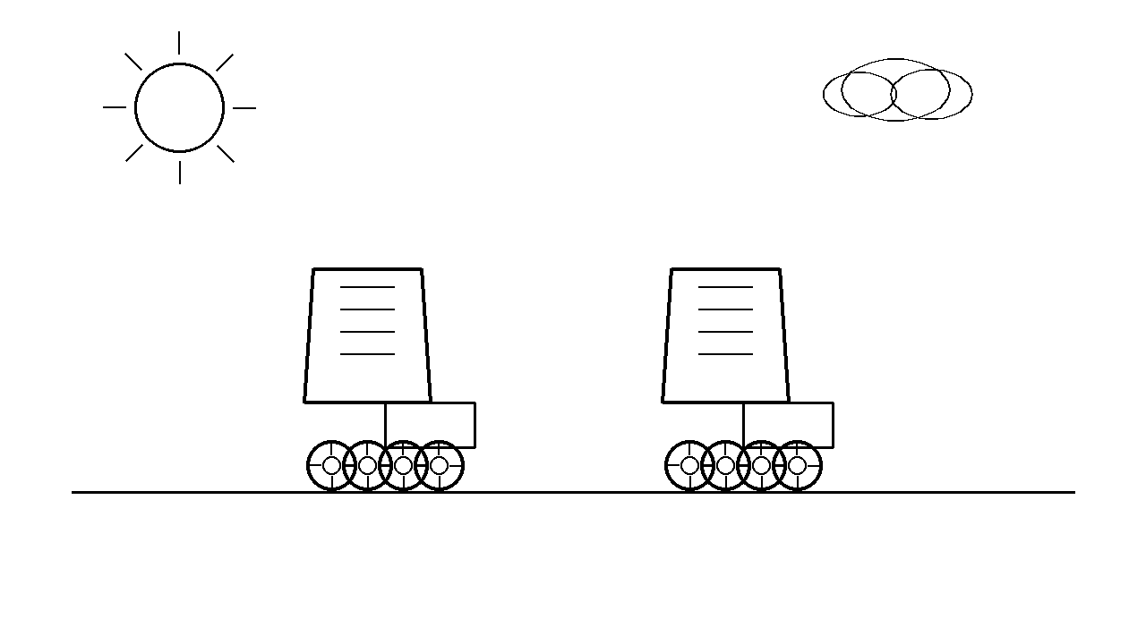 Roller Skates Pair Coloring Page