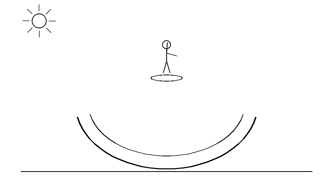 Skate Park Halfpipe Coloring Page