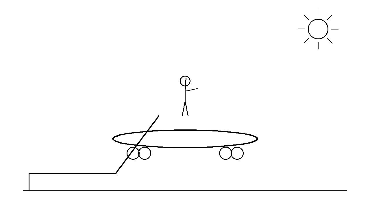Skateboard Ramp Trick Coloring Page