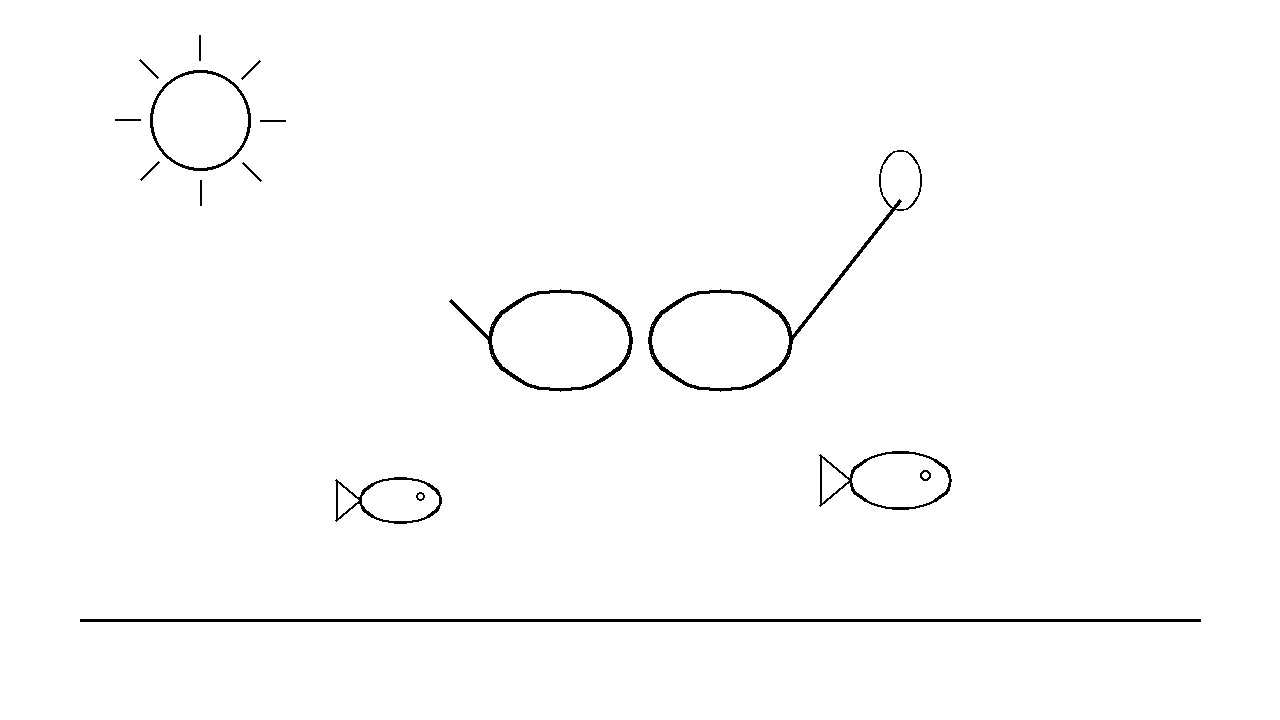 Snorkel Mask Gear Coloring Page