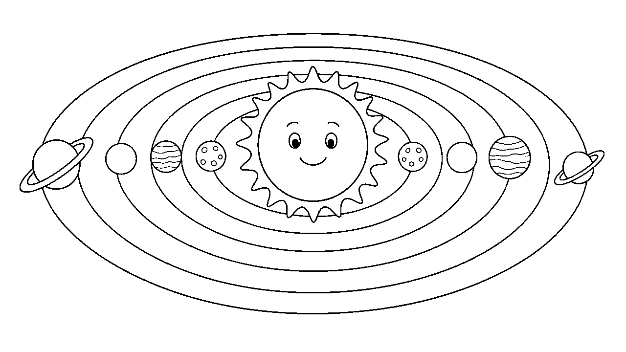 Solar System Orbits Coloring Page