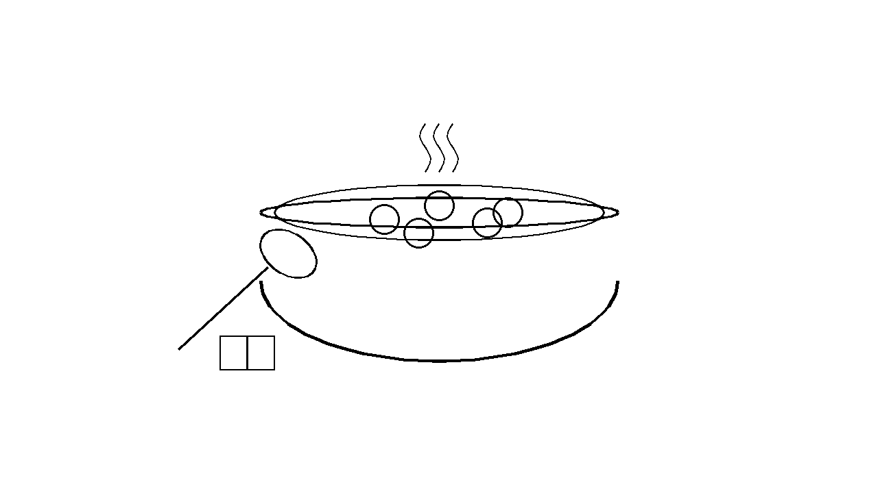 Soup Bowl Steaming Coloring Page