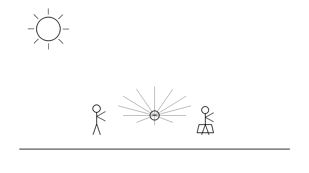Sprinkler Kids Play Coloring Page
