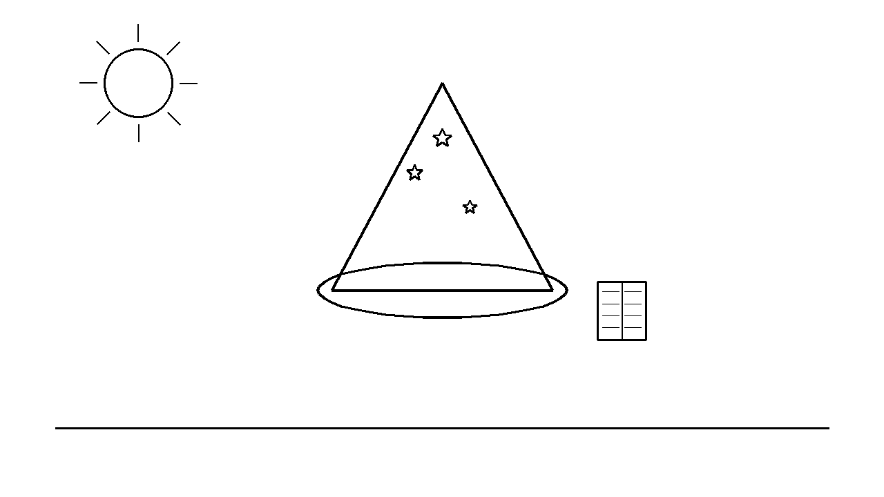 Starry Wizard Hat Coloring Page