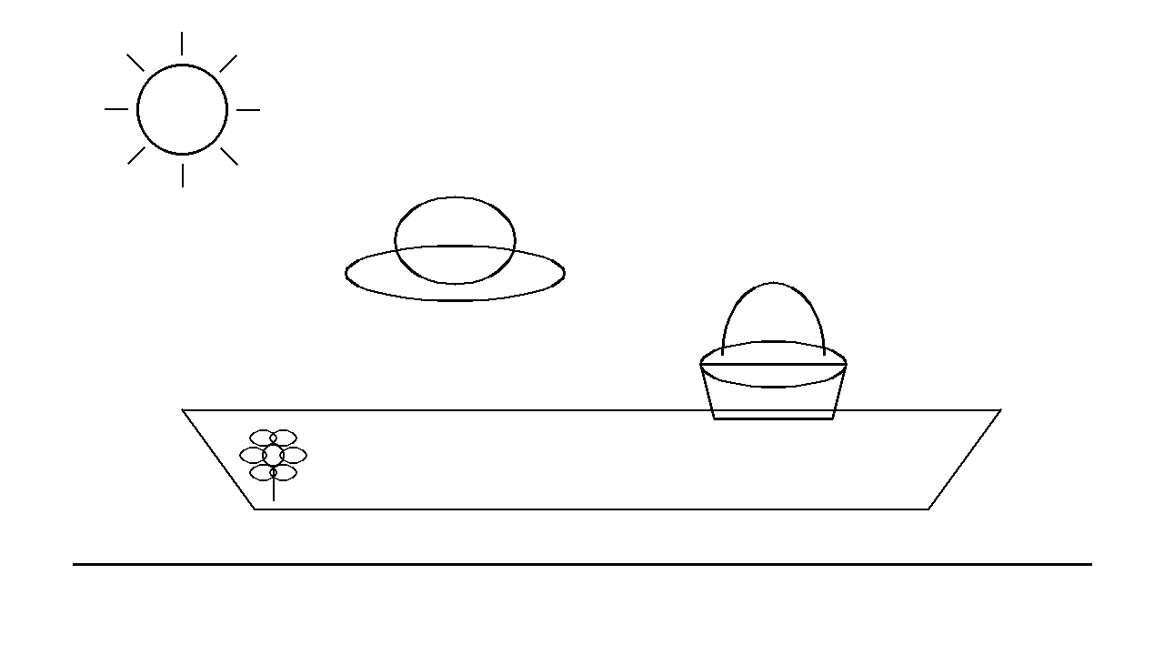 Straw Hat Picnic Coloring Page