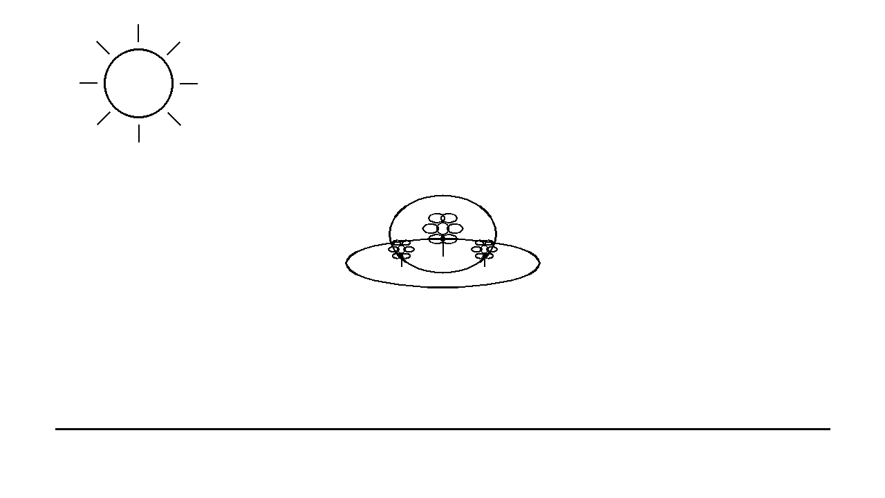 Summer Sun Hat Coloring Page