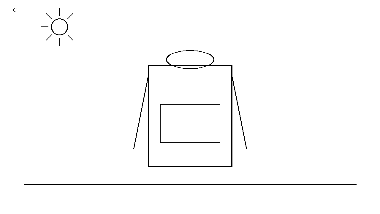 Sun Hat Wide Coloring Page