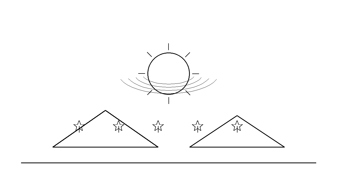 Sunset Autumn Sky Coloring Page