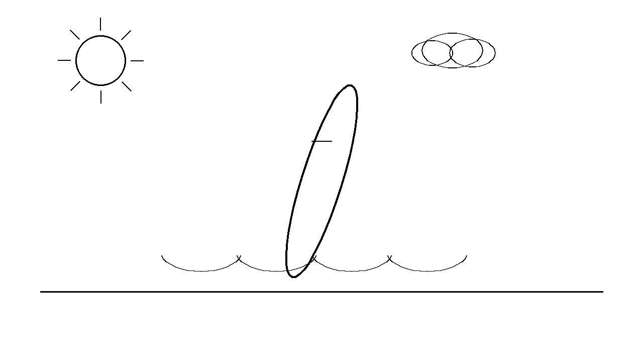 Surfboard Wave Coloring Page