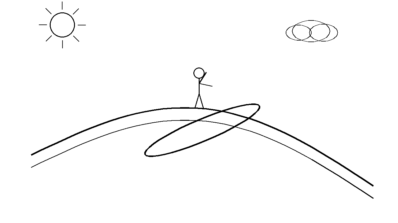 Surfing Ocean Wave Coloring Page