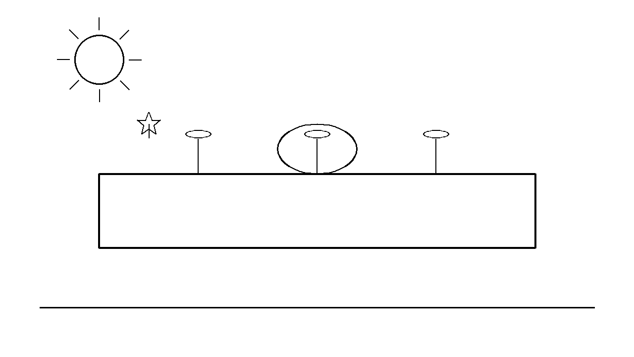 Thanksgiving Table Simple Coloring Page